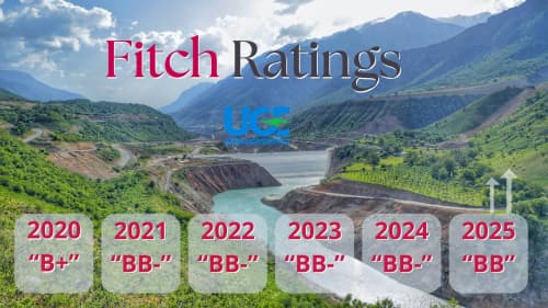 “Fitch Ratings” халқаро рейтинг агентлиги «Ўзбекгидроэнерго» АЖнинг узоқ муддатли халқаро кредит рейтингини ББ (барқарор) даражасигача кўтарилганлигини қайд этди