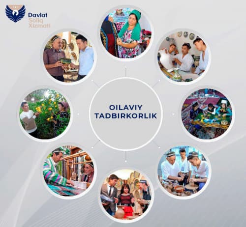 Oilaviy tadbirkorlik haqida 