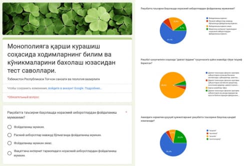 Для определения уровня осведомленности о законодательных актах о конкуренции были проведены тестовые испытания