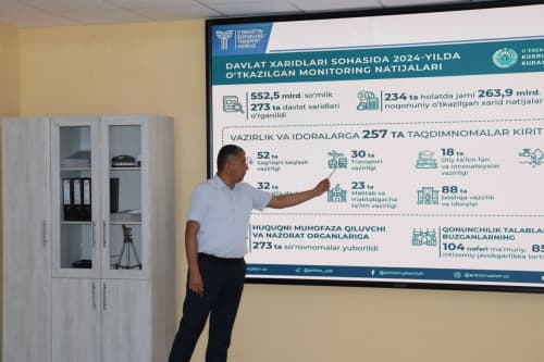 Korrupsiya – taraqqiyotga to‘siq, umidsizlikka yo‘l va halol luqmaga raxna